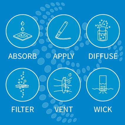 Engineering solutions for Absorbtion, Application, Diffusion, Filtration, Venting and Wicking