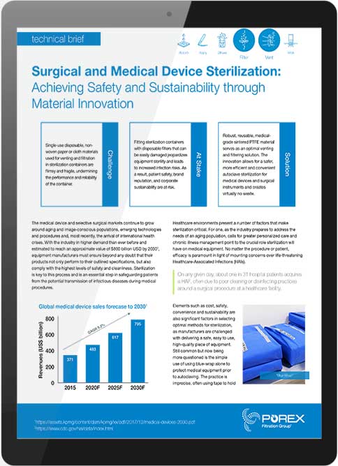 Tech-Brief Sterlization Tablet