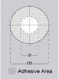 Virtetek PTFE