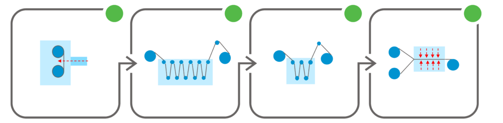 track-etched membrane manufacturing process